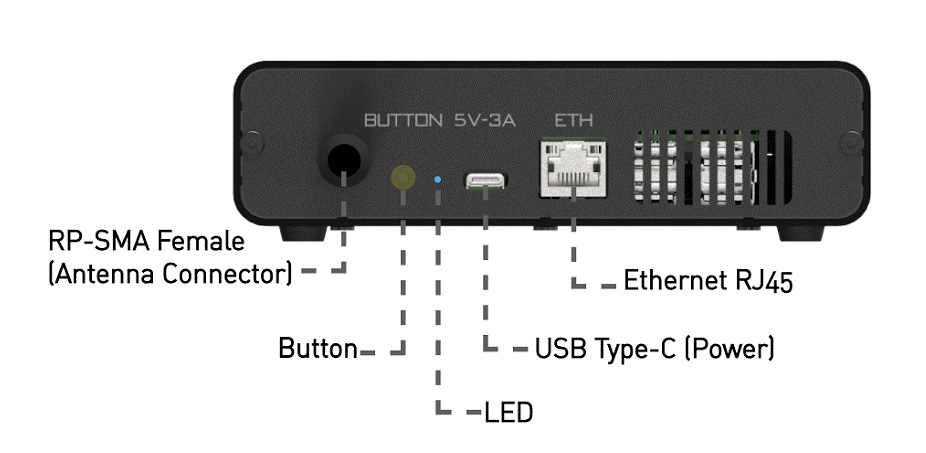 SenseCAP M1 LoRaWAN Indoor Gateway - Seeed | DigiKey